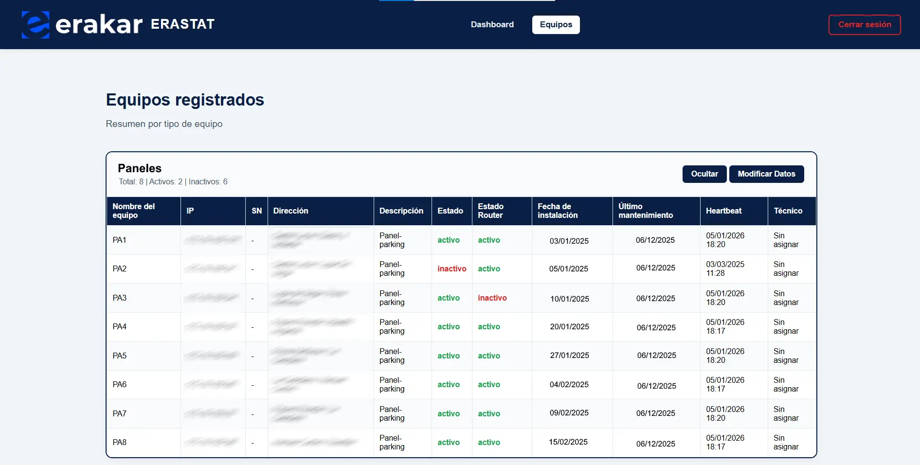 monitorización con erastat de paneles led